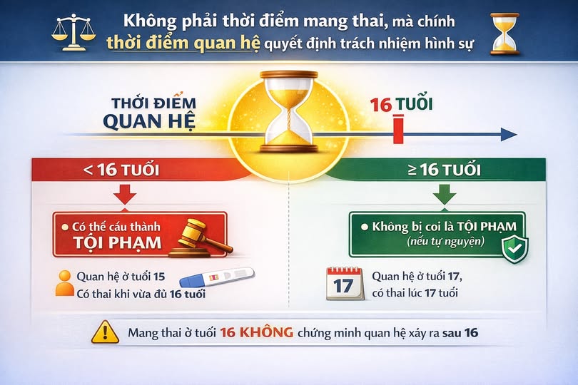 Luật hình sự